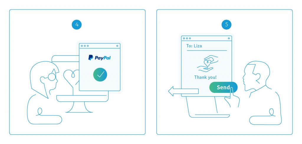 How PayPal Works for Fundraising | PayPal
