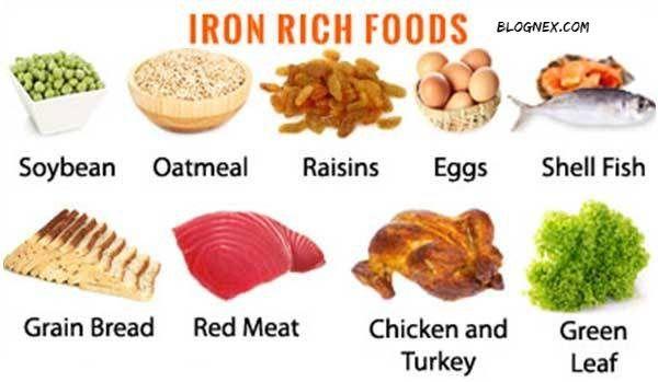 how to increase iron level quickly | Iron rich foods, Foods with iron, Increase iron