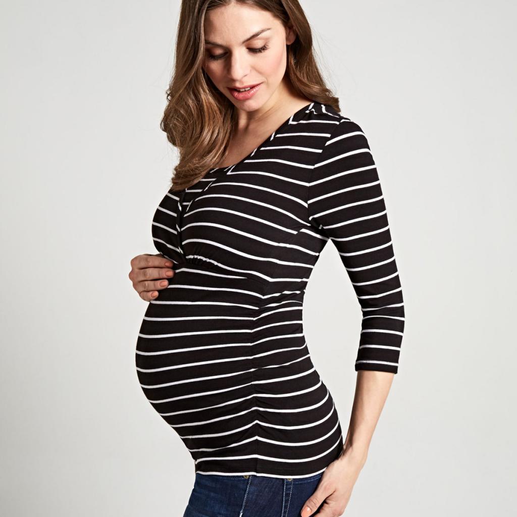 Maternity Shopping: Choosing The Right Clothes – Mother Care Blog